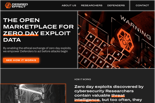 site profile thumbnail