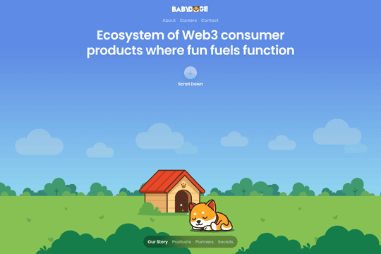 site profile thumbnail