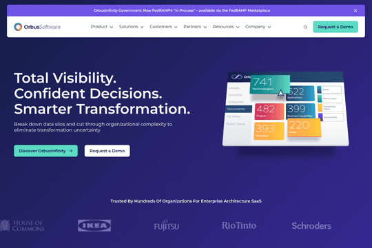 site profile thumbnail