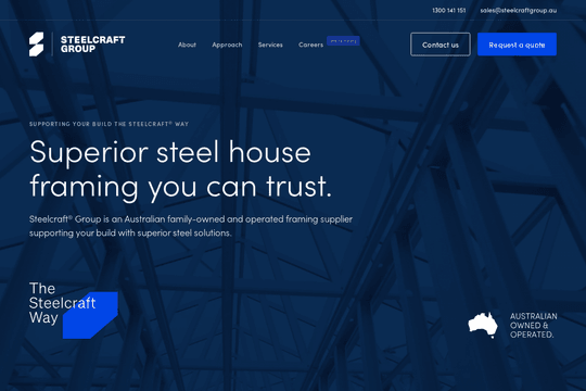 site profile thumbnail