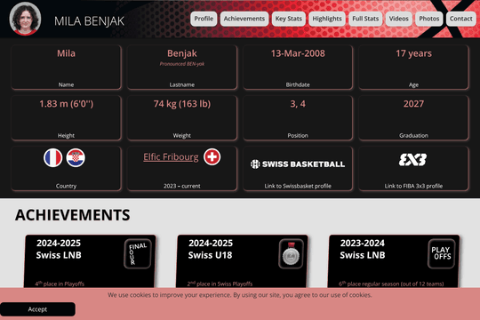 site profile thumbnail