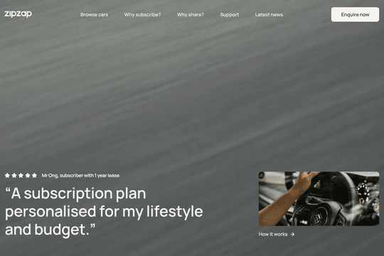site profile thumbnail
