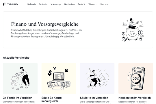 site profile thumbnail