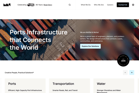 site profile thumbnail