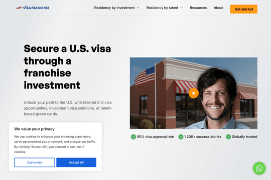 site profile thumbnail