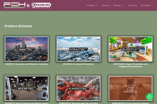 site profile thumbnail