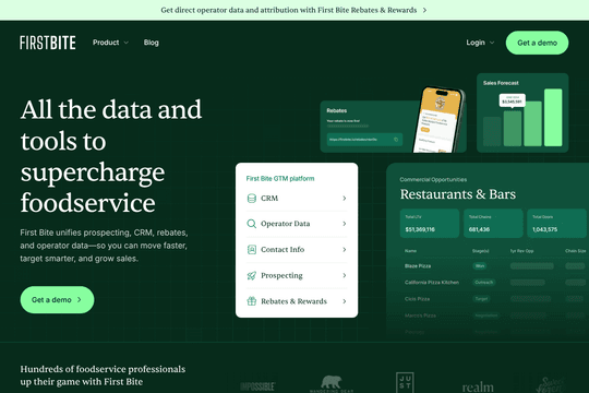 site profile thumbnail