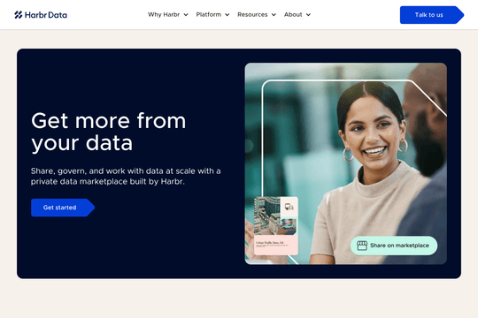 site profile thumbnail
