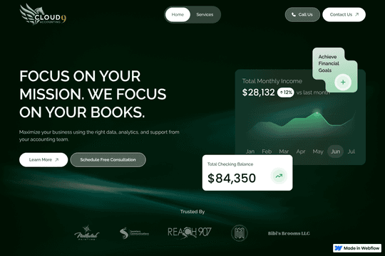 site profile thumbnail