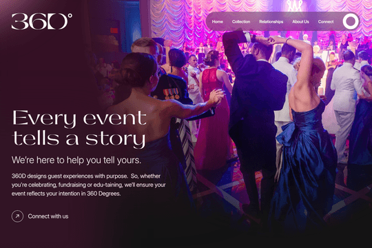 site profile thumbnail