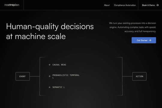 site profile thumbnail