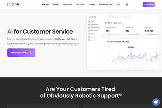site profile thumbnail