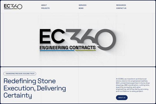 site profile thumbnail