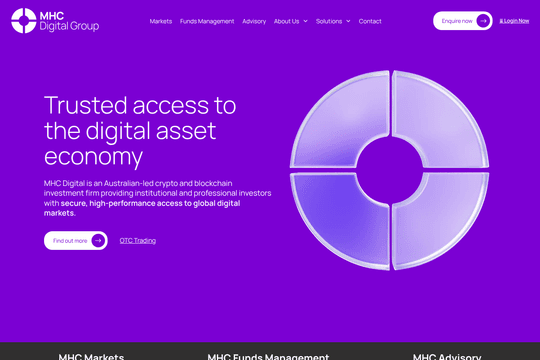 site profile thumbnail