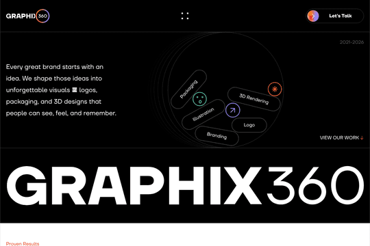 site profile thumbnail