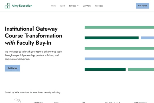 site profile thumbnail