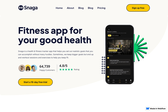 site profile thumbnail