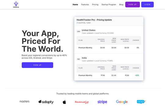 site profile thumbnail