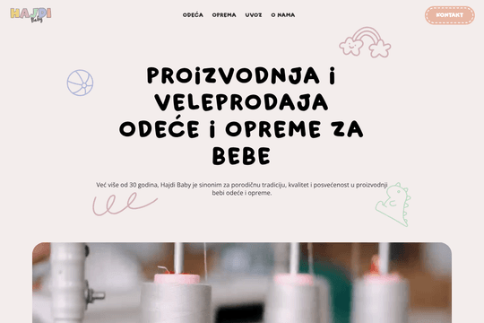 site profile thumbnail