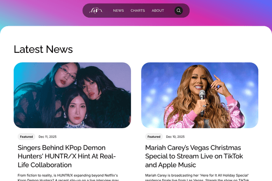 site profile thumbnail