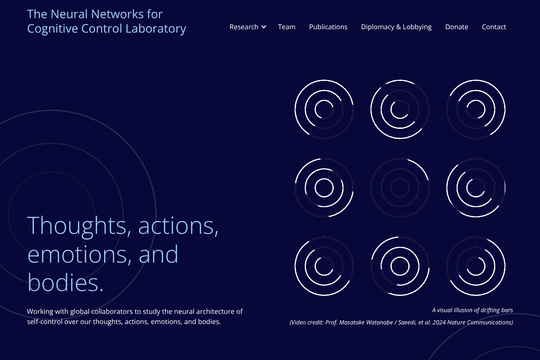 site profile thumbnail