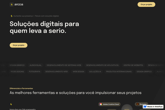 site profile thumbnail