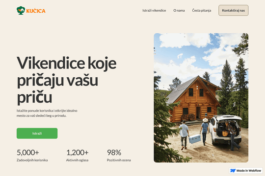 site profile thumbnail