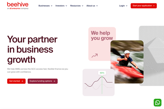 site profile thumbnail