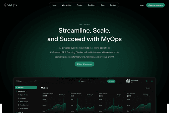 MyOps: From MVP to Market-Ready - SaaS Product Redesign thumbnail