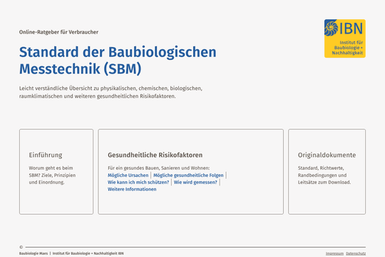 site profile thumbnail