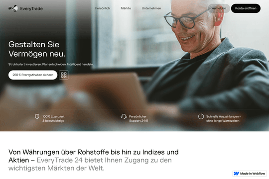 site profile thumbnail