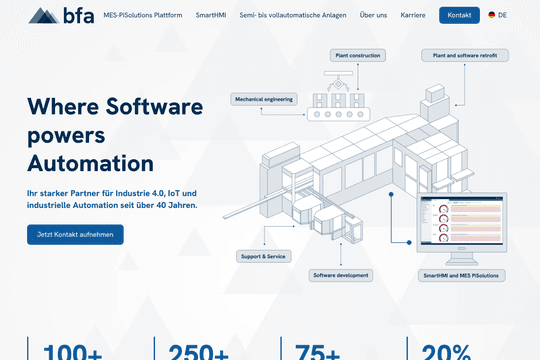 site profile thumbnail