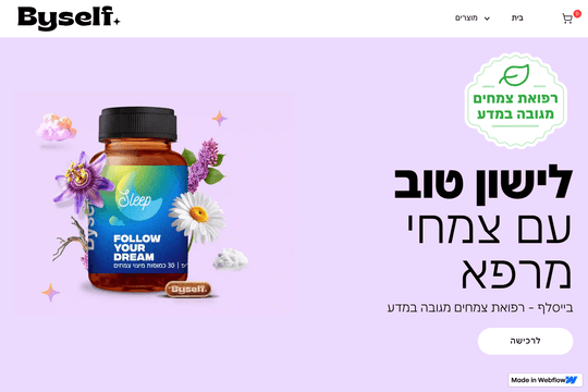 site profile thumbnail