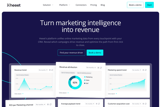 site profile thumbnail