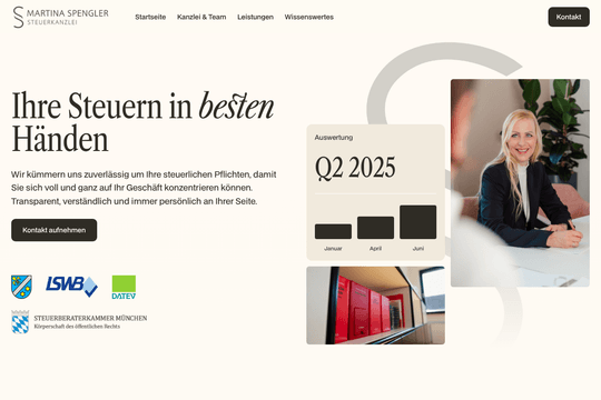 site profile thumbnail