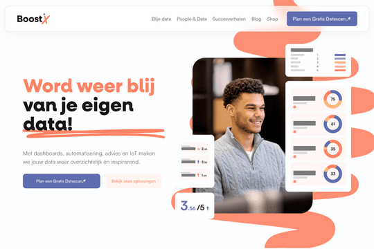 site profile thumbnail
