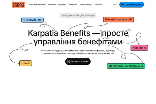 site profile thumbnail