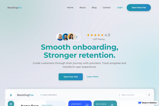 site profile thumbnail