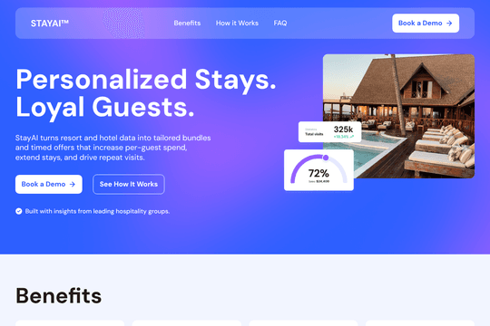 site profile thumbnail