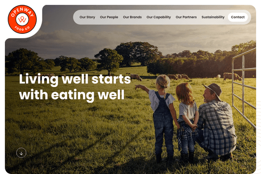 site profile thumbnail