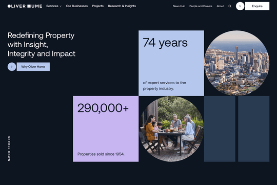 site profile thumbnail
