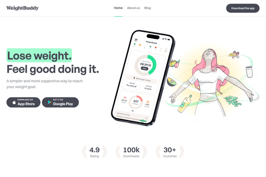 site profile thumbnail