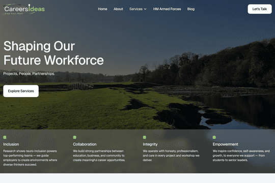 site profile thumbnail