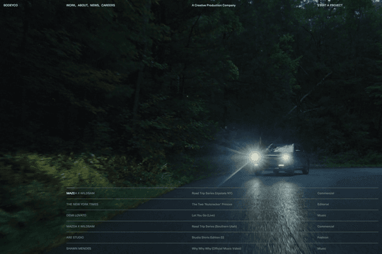 site profile thumbnail