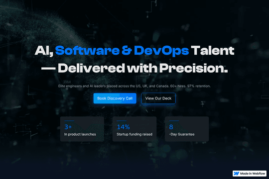 site profile thumbnail