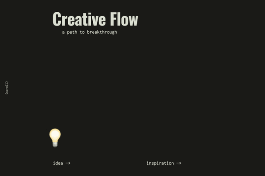 site profile thumbnail