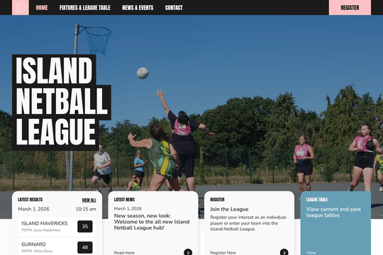 site profile thumbnail