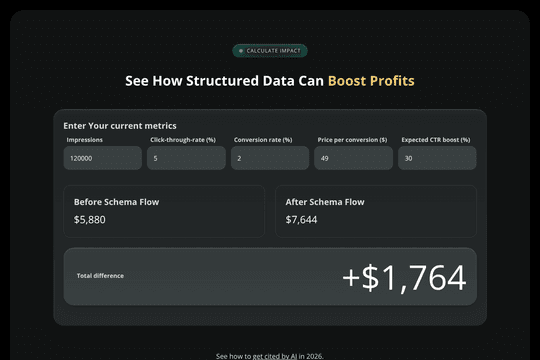 site profile thumbnail