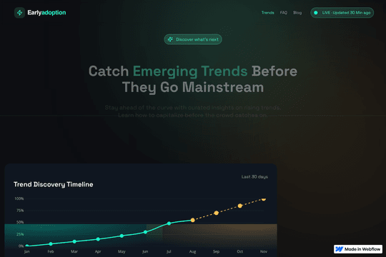 site profile thumbnail