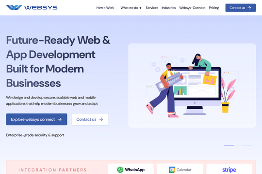 site profile thumbnail